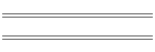 Louis Robert.