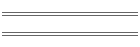 M.T.I.L.