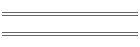 Rancier