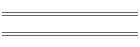 Raydac