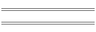 la Rose GP