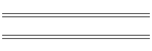 Sandillon