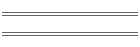 SDIS 23