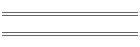 Angle nord est.