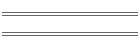 Multivues