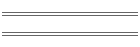 Beneix.