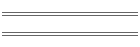 Raissac.