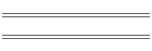 Guéret